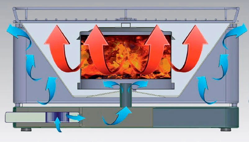 Barbacoa Portatil Sin Humo Teide Blanco - Imagen 6