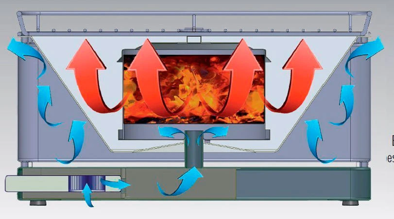 Barbacoa Portatil Sin Humo Teide Verde - Imagen 7